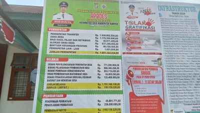 Langkah Transparan Kades Salo, APBDes 2025 Dipampang untuk Diketahui Masyarakat
