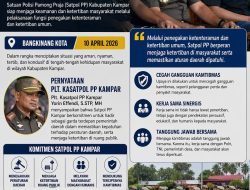 IKLAN PLT KASAT POL PP KAMPAR POTO BERSAMA JAJARAN POLRES KAMPAR