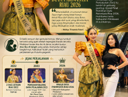 Dari Pelalawan ke Panggung Riau: Langkah Pasti Wahyu Trinanda Puteri Menuju Grand Finalis Duta Pariwisata 2026