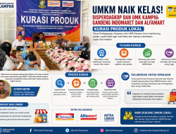 UMKM Kampar Naik Kelas! Gandeng Indomaret dan Alfamart, Produk Lokal Siap Tembus Pasar Nasional