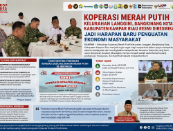 Koperasi Merah Putih Desa Kelurahan Langgini Diresmikan Presiden Prabowo Melalui Zoom Secara Victua