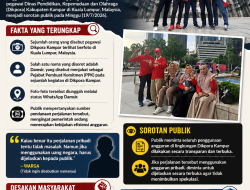 Pegawai Dikpora Kampar PPK Damsir Disorot Usai Unggah Foto di Malaysia, Publik Pertanyakan Sumber Biaya Perjalanan di Saat Efisiensi