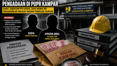 Dugaan Penyimpangan Pengadaan di PUPR Kampar Saat Jabatan Plt Kadis Amga , Ada Dua Nama Dikabarkan Masuk Radar Penegak Hukum