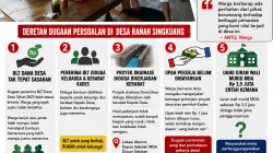 Dugaan Penyelewengan Dana Desa Ranah Singkuang Terus di Sorot, Warga Minta Kamarudin di Periksa